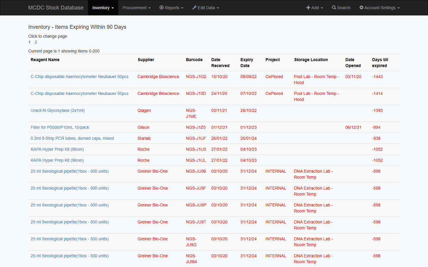 Expiring Soon inventory list