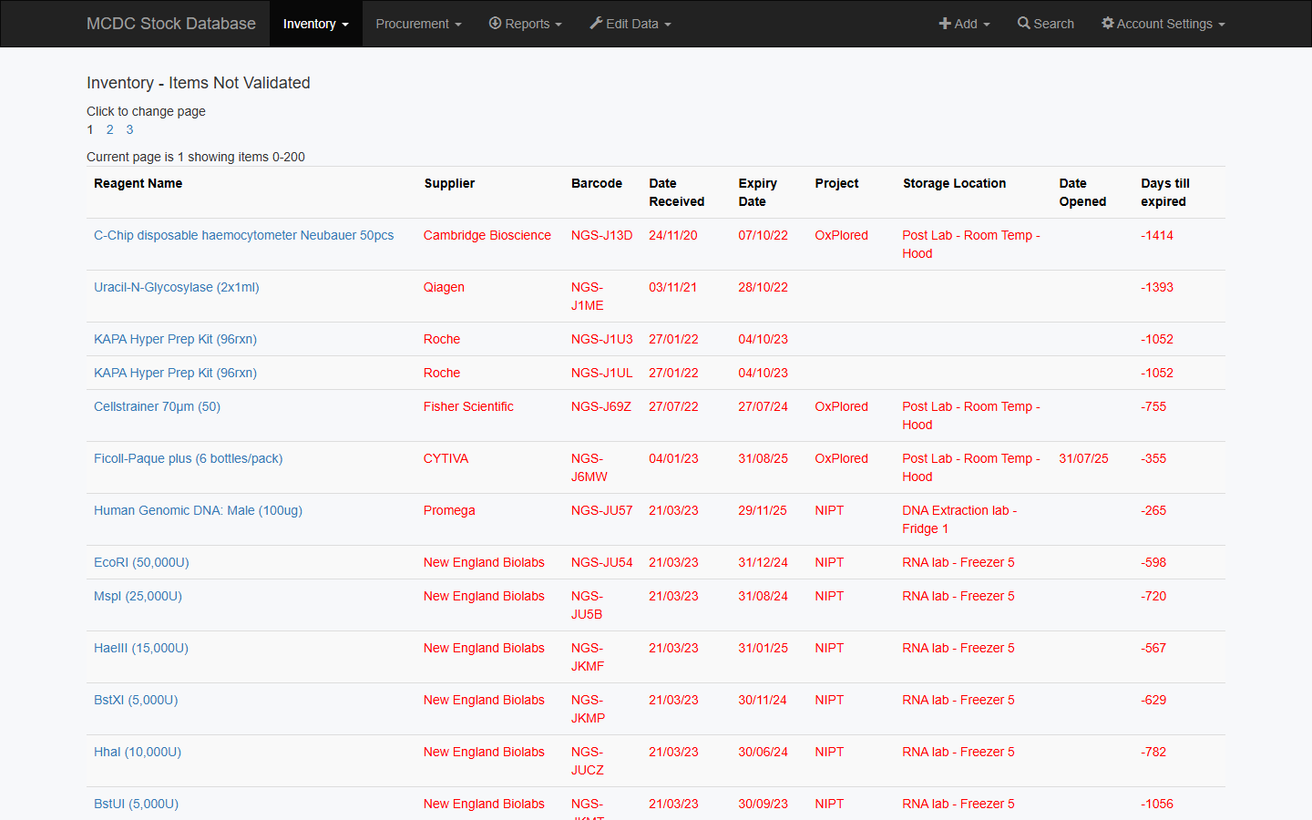 Not validated inventory list